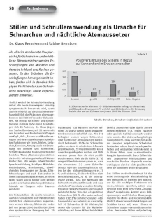Stillen und Schnulleranwendung als Ursache für Schnarchen und nächtliche Atemaussetzer - Vorschaubild